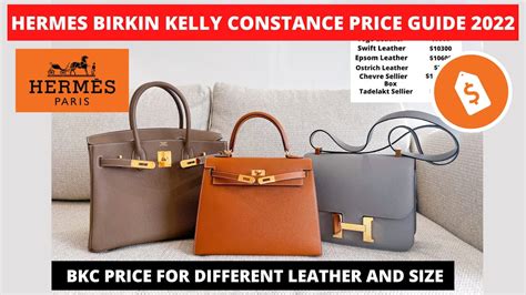 prix hermes kelly|hermes kelly price guide.